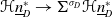 bold script upper H n underbar Subscript upper D Superscript asterisk Baseline right arrow normal upper Sigma Superscript sigma Super Subscript upper D Baseline bold script upper H n underbar Subscript upper D Superscript asterisk