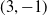 left parenthesis 3 comma negative 1 right parenthesis