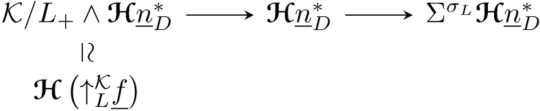summarizing mathematical equation