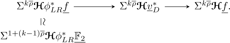 summarizing mathematical equation