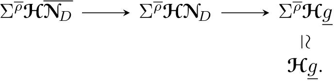 summarizing mathematical equation