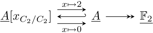 summarizing mathematical equation