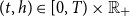 left parenthesis t comma h right parenthesis element of left bracket 0 comma upper T right parenthesis times double struck upper R Subscript plus