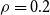 rho equals 0.2