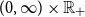 left parenthesis 0 comma normal infinity right parenthesis times double struck upper R Subscript plus