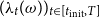 left parenthesis lamda Subscript t Baseline left parenthesis omega right parenthesis right parenthesis Subscript t element of left bracket t Sub Subscript init Subscript comma upper T right bracket