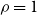 rho equals 1