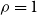 rho equals 1
