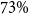 73 percent sign