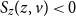 upper S Subscript z Baseline left parenthesis z comma v right parenthesis less than 0