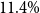 11.4 percent sign