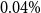 0.04 percent sign