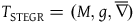 upper T Subscript STEGR Baseline equals left parenthesis upper M comma g comma ModifyingAbove nabla With bar right parenthesis