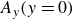 upper A Subscript y Baseline left parenthesis y equals 0 right parenthesis