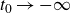 t 0 right arrow negative normal infinity