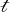 script t