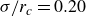 sigma divided by r Subscript c Baseline equals 0.20