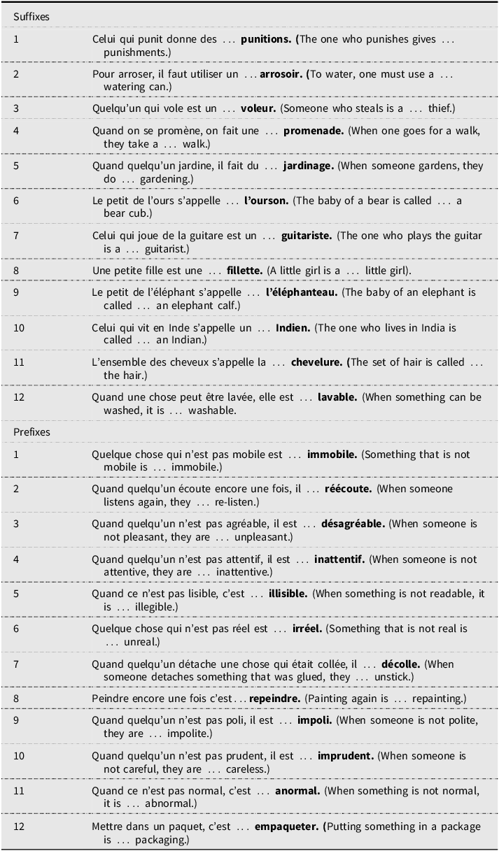 A table comparing various reading and spelling metrics before and after transformation.