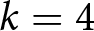 k equals 4