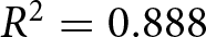 upper R 2 equals 0.888