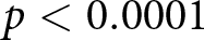 p less than 0.0001