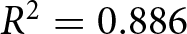 upper R 2 equals 0.886
