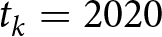 tk equals 2020