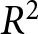 upper R 2