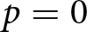 p equals 0
