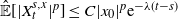 ModifyingAbove double struck upper E With caret left bracket StartAbsoluteValue upper X Subscript t Superscript s comma x Baseline EndAbsoluteValue Superscript p Baseline right bracket less than or equals upper C StartAbsoluteValue x 0 EndAbsoluteValue Superscript p Baseline normal e Superscript minus lamda left parenthesis t minus s right parenthesis