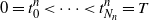 0 equals t 0 Superscript n Baseline less than midline horizontal ellipsis less than t Subscript upper N Sub Subscript n Superscript n Baseline equals upper T