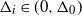 normal upper Delta Subscript i Baseline element of left parenthesis 0 comma normal upper Delta 0 right parenthesis