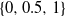 StartSet 0 comma 0.5 comma 1 EndSet