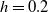 h equals 0.2
