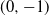 left parenthesis 0 comma negative 1 right parenthesis