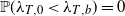 double struck upper P left parenthesis lamda Subscript upper T comma 0 Baseline less than lamda Subscript upper T comma b Baseline right parenthesis equals 0