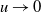 u right arrow 0