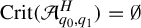 upper C r i t left parenthesis script upper A Subscript q 0 comma q 1 Superscript upper H Baseline right parenthesis equals normal empty set