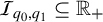 script upper I Subscript q 0 comma q 1 Baseline subset of or equal to double struck upper R Subscript plus