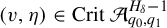 left parenthesis v comma eta right parenthesis element of upper C r i t script upper A Subscript q 0 comma q 1 Superscript upper H Super Subscript delta Superscript minus 1