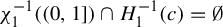 chi 1 Superscript negative 1 Baseline left parenthesis left parenthesis 0 comma 1 right bracket right parenthesis intersection upper H 1 Superscript negative 1 Baseline left parenthesis c right parenthesis equals normal empty set
