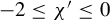 negative 2 less than or equals chi prime less than or equals 0