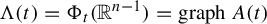 normal upper Lamda left parenthesis t right parenthesis equals normal upper Phi Subscript t Baseline left parenthesis double struck upper R Superscript n minus 1 Baseline right parenthesis equals graph upper A left parenthesis t right parenthesis