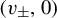 left parenthesis v Subscript plus or minus Baseline comma 0 right parenthesis