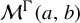 script upper M Superscript normal upper Gamma Baseline left parenthesis a comma b right parenthesis
