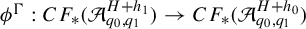 phi Superscript normal upper Gamma Baseline colon upper C upper F Subscript asterisk Baseline left parenthesis script upper A Subscript q 0 comma q 1 Superscript upper H plus h 1 Baseline right parenthesis right arrow upper C upper F Subscript asterisk Baseline left parenthesis script upper A Subscript q 0 comma q 1 Superscript upper H plus h 0 Baseline right parenthesis