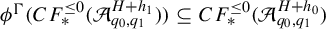 phi Superscript normal upper Gamma Baseline left parenthesis upper C upper F Subscript asterisk Superscript less than or equals 0 Baseline left parenthesis script upper A Subscript q 0 comma q 1 Superscript upper H plus h 1 Baseline right parenthesis right parenthesis subset of or equal to upper C upper F Subscript asterisk Superscript less than or equals 0 Baseline left parenthesis script upper A Subscript q 0 comma q 1 Superscript upper H plus h 0 Baseline right parenthesis