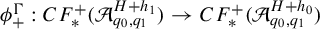 phi Subscript plus Superscript normal upper Gamma Baseline colon upper C upper F Subscript asterisk Superscript plus Baseline left parenthesis script upper A Subscript q 0 comma q 1 Superscript upper H plus h 1 Baseline right parenthesis right arrow upper C upper F Subscript asterisk Superscript plus Baseline left parenthesis script upper A Subscript q 0 comma q 1 Superscript upper H plus h 0 Baseline right parenthesis