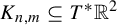 upper K Subscript n comma m Baseline subset of or equal to upper T Superscript asterisk Baseline double struck upper R squared