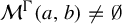 script upper M Superscript normal upper Gamma Baseline left parenthesis a comma b right parenthesis not equals normal empty set